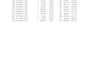 do accurate data entry and copy paste work